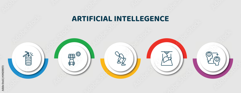 Poster editable thin line icons with infographic template. infographic for artificial intellegence concept.