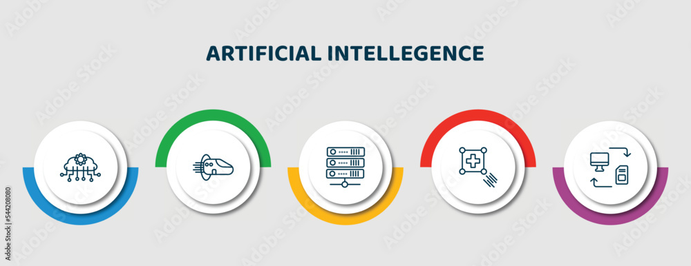 Poster editable thin line icons with infographic template. infographic for artificial intellegence concept.