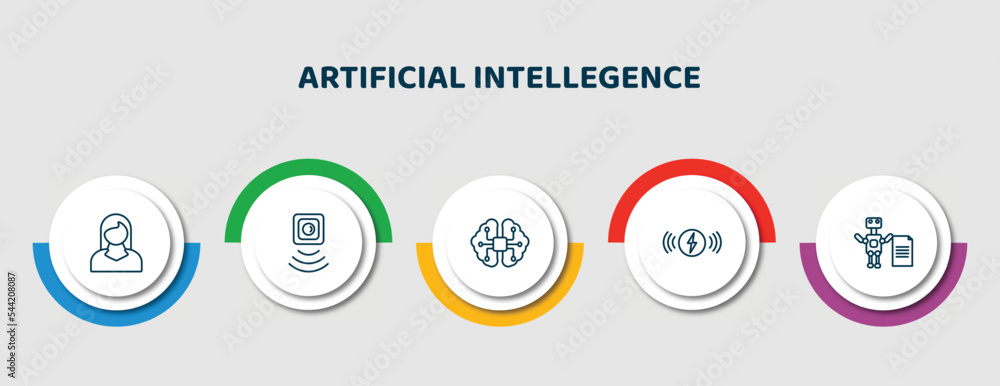 Poster editable thin line icons with infographic template. infographic for artificial intellegence concept.