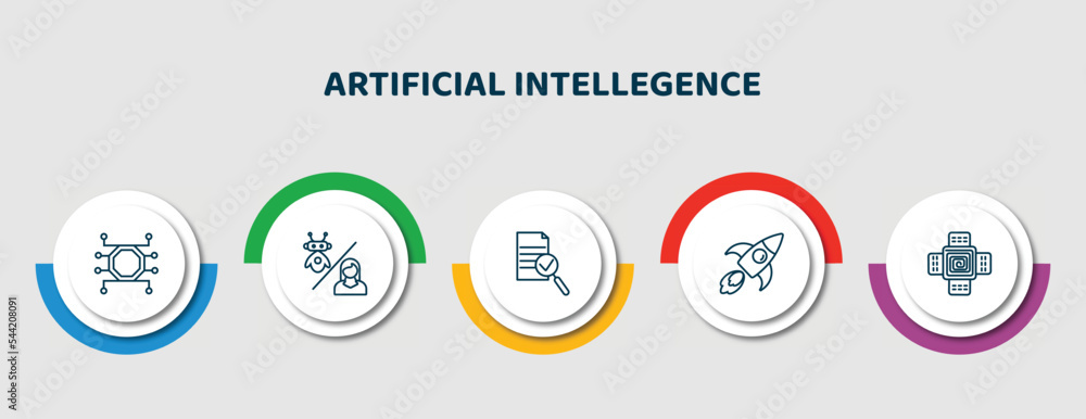 Poster editable thin line icons with infographic template. infographic for artificial intellegence concept.