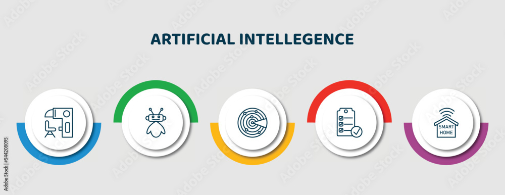 Poster editable thin line icons with infographic template. infographic for artificial intellegence concept.
