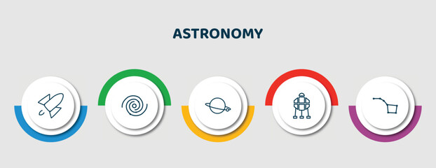 editable thin line icons with infographic template. infographic for astronomy concept. included rocket flying, black hole, planet, space lander, ursa major icons. © IconArt