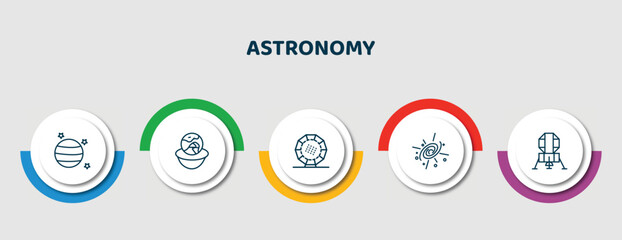 editable thin line icons with infographic template. infographic for astronomy concept. included uranus with satellite, relativity, stargate, supernova, lander icons. © IconArt