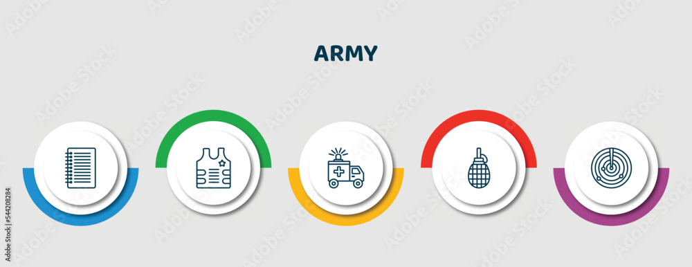 Poster editable thin line icons with infographic template. infographic for army concept. included notebook,