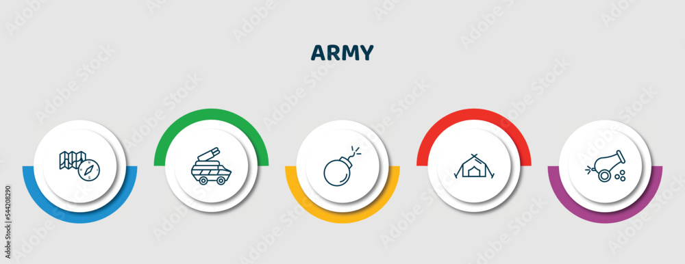 Aufkleber editable thin line icons with infographic template. infographic for army concept. included map and c