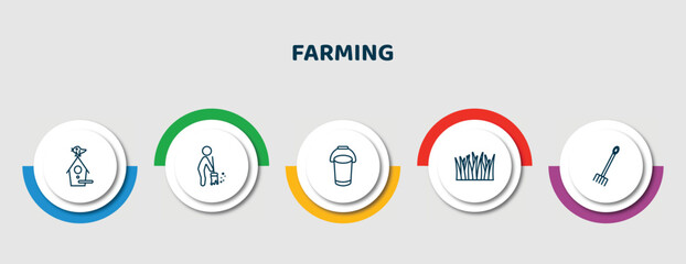 editable thin line icons with infographic template. infographic for farming concept. included birdhouse, brooming, pail, lawn, rak icons.