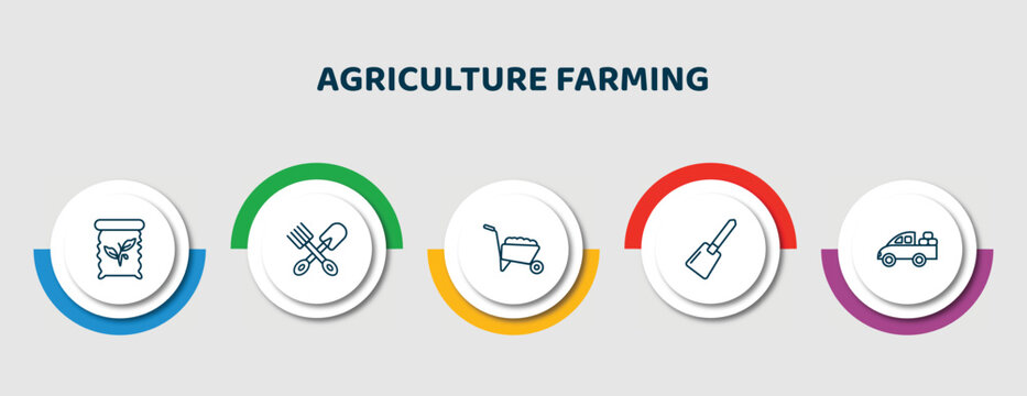 Editable Thin Line Icons With Infographic Template. Infographic For Agriculture Farming Concept. Included Seed Bag, Pitchfork, Barrow, Digging Bar, Pickup Icons.