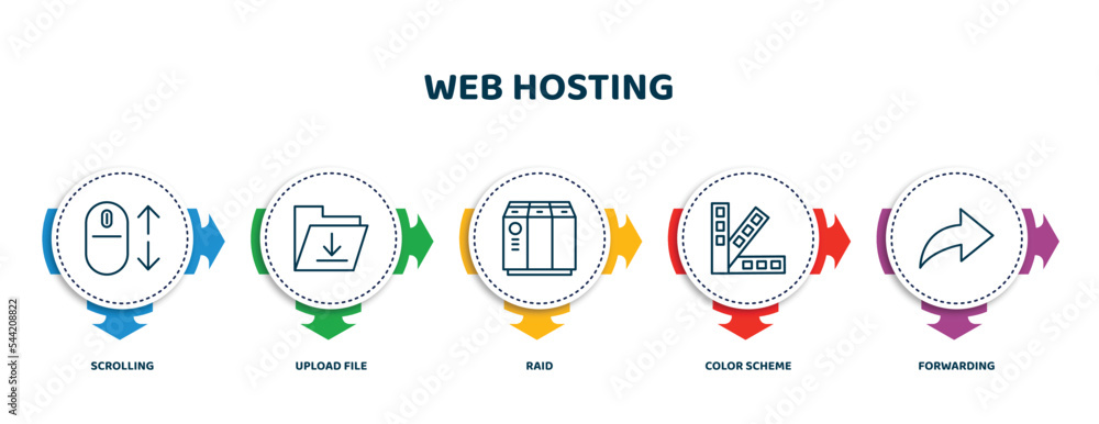 Poster editable thin line icons with infographic template. infographic for web hosting concept. included sc