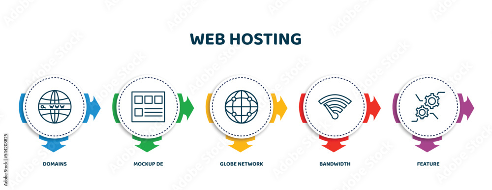 Aufkleber editable thin line icons with infographic template. infographic for web hosting concept. included do