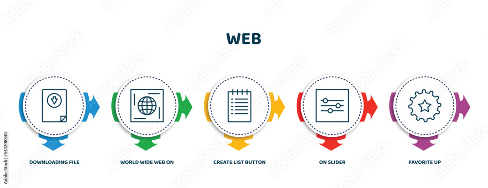 Poster editable thin line icons with infographic template. infographic for web concept. included downloadin