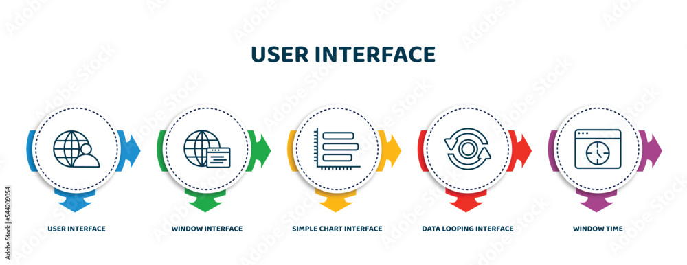 Poster editable thin line icons with infographic template. infographic for user interface concept. included