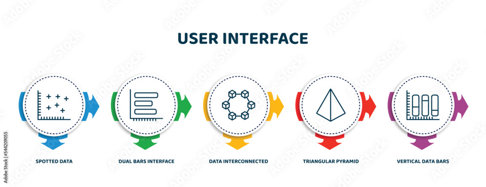 Poster editable thin line icons with infographic template. infographic for user interface concept. included