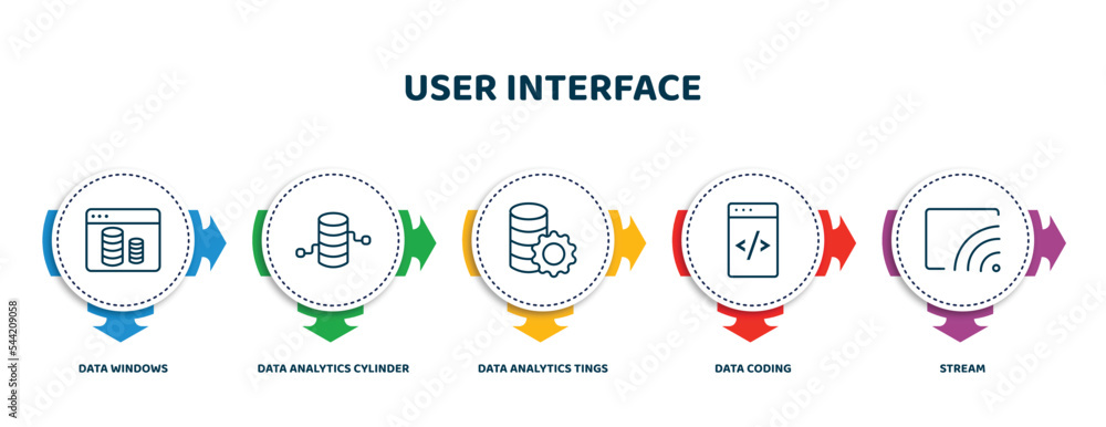 Poster editable thin line icons with infographic template. infographic for user interface concept. included