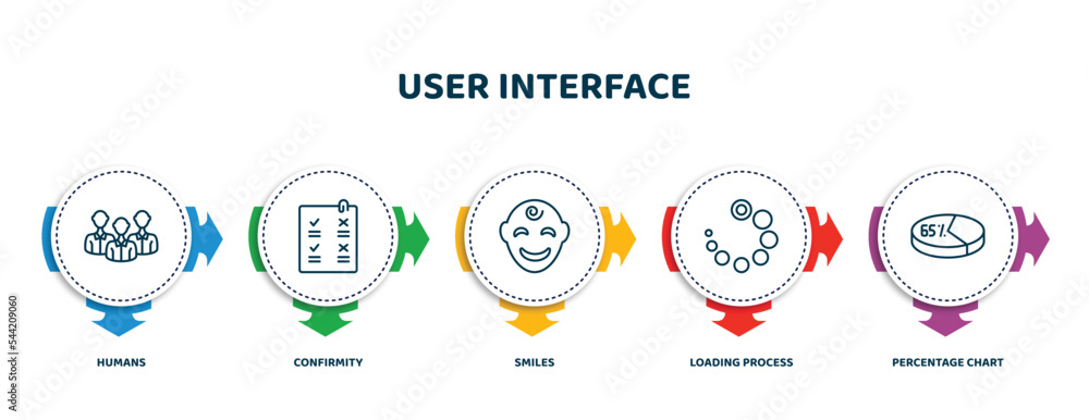 Poster editable thin line icons with infographic template. infographic for user interface concept. included