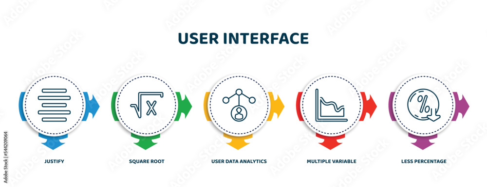 Poster editable thin line icons with infographic template. infographic for user interface concept. included