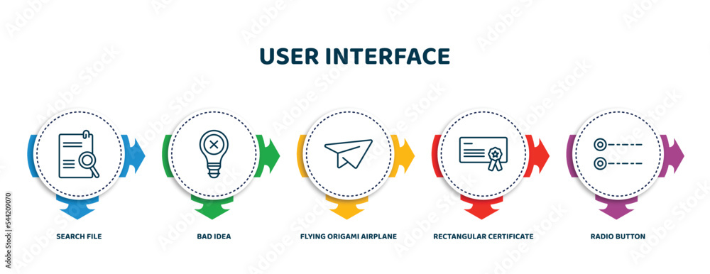 Poster editable thin line icons with infographic template. infographic for user interface concept. included