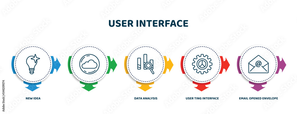 Poster editable thin line icons with infographic template. infographic for user interface concept. included