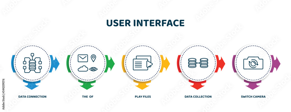 Poster editable thin line icons with infographic template. infographic for user interface concept. included