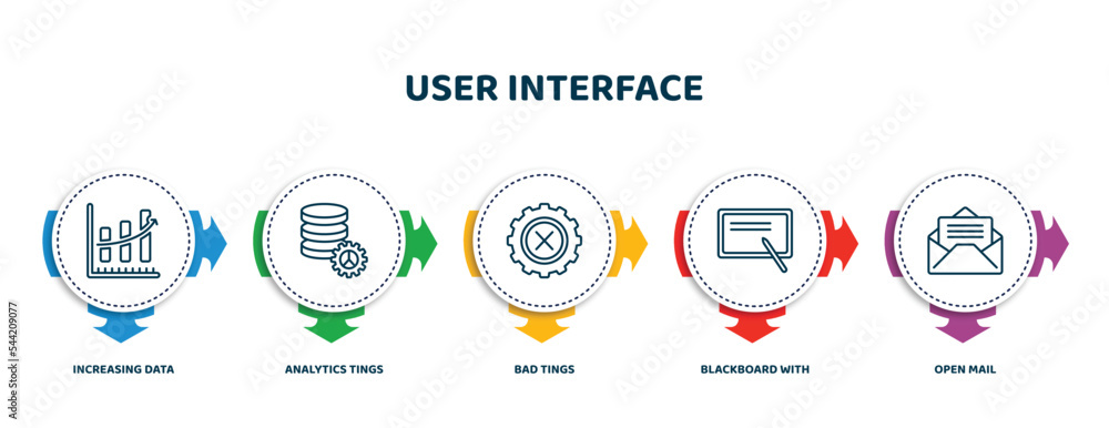 Poster editable thin line icons with infographic template. infographic for user interface concept. included