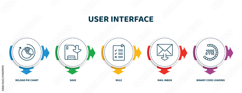 Poster editable thin line icons with infographic template. infographic for user interface concept. included