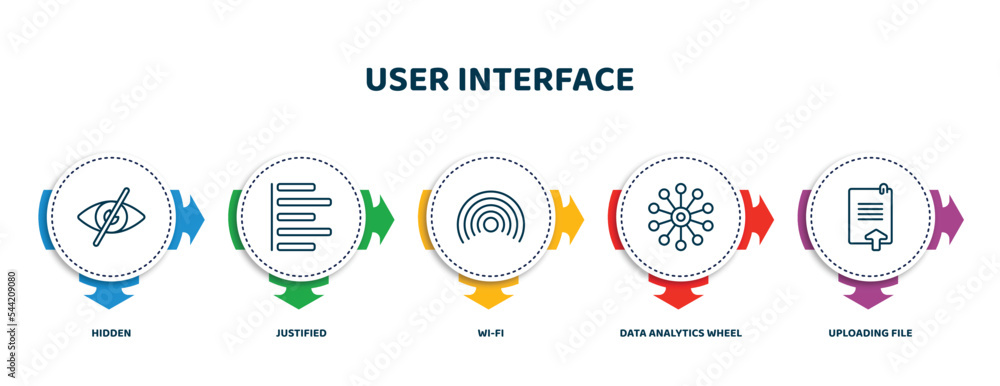 Poster editable thin line icons with infographic template. infographic for user interface concept. included