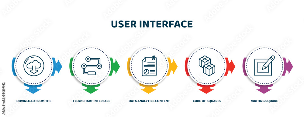 Poster editable thin line icons with infographic template. infographic for user interface concept. included