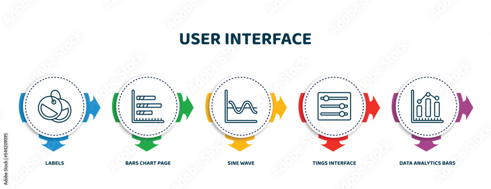 Poster editable thin line icons with infographic template. infographic for user interface concept. included