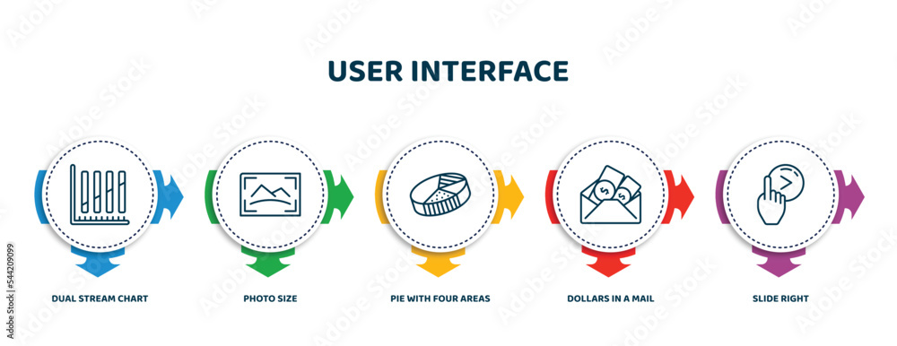 Poster editable thin line icons with infographic template. infographic for user interface concept. included