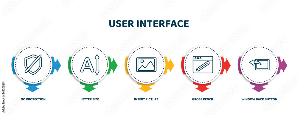 Poster editable thin line icons with infographic template. infographic for user interface concept. included