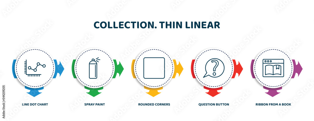 Aufkleber editable thin line icons with infographic template. infographic for collection. thin linear concept.