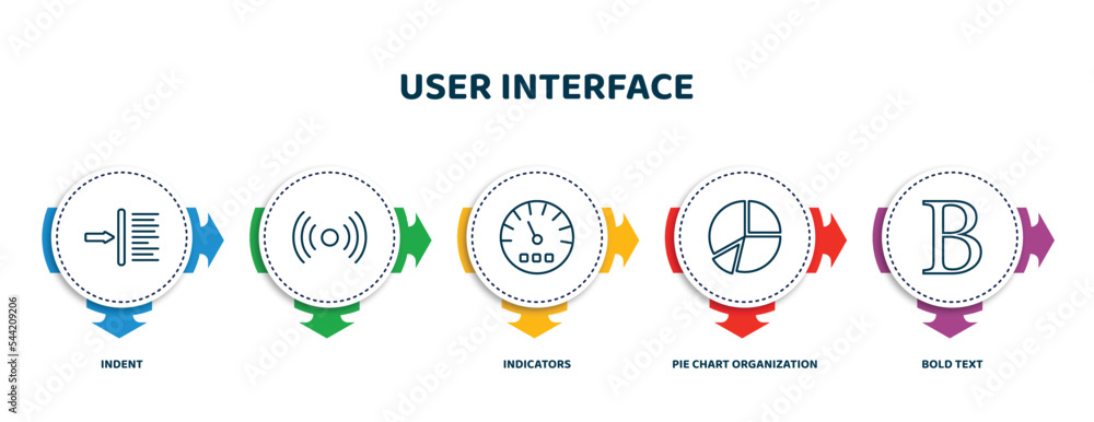Poster editable thin line icons with infographic template. infographic for user interface concept. included