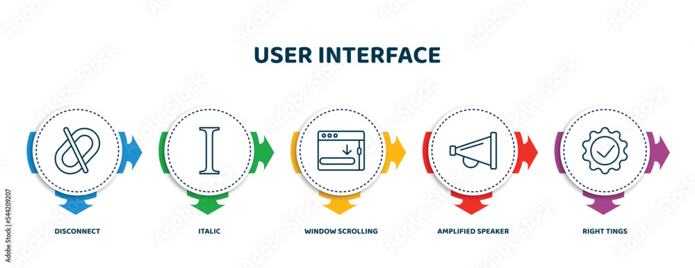 Aufkleber editable thin line icons with infographic template. infographic for user interface concept. included