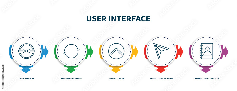 Poster editable thin line icons with infographic template. infographic for user interface concept. included