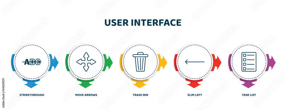 Poster editable thin line icons with infographic template. infographic for user interface concept. included