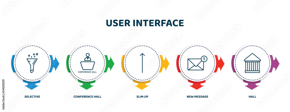 Poster editable thin line icons with infographic template. infographic for user interface concept. included