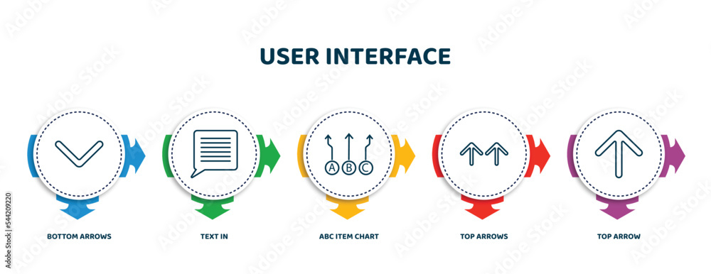 Poster editable thin line icons with infographic template. infographic for user interface concept. included