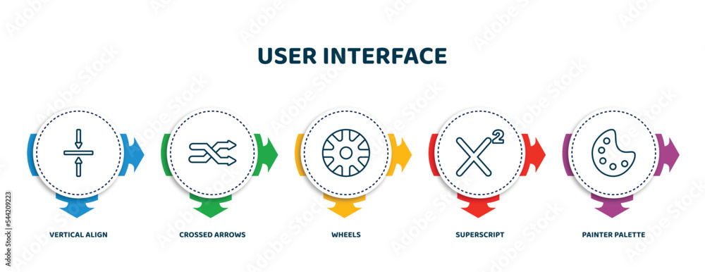 Aufkleber editable thin line icons with infographic template. infographic for user interface concept. included