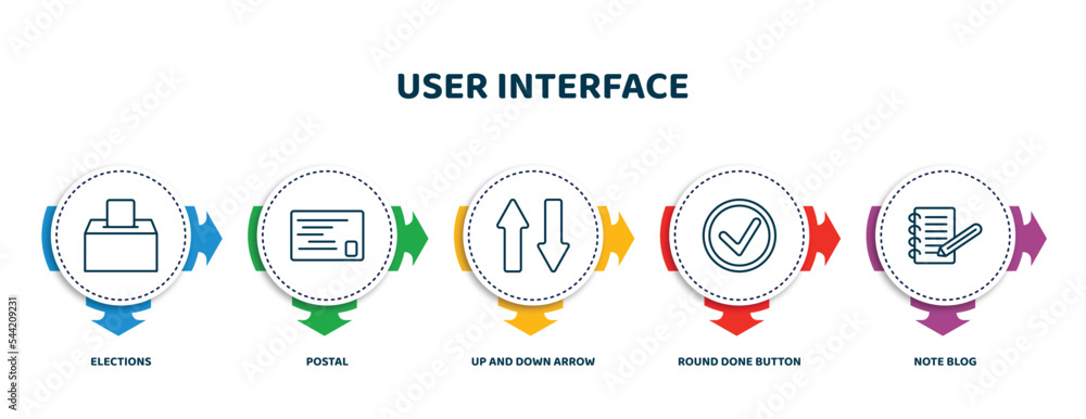 Aufkleber editable thin line icons with infographic template. infographic for user interface concept. included