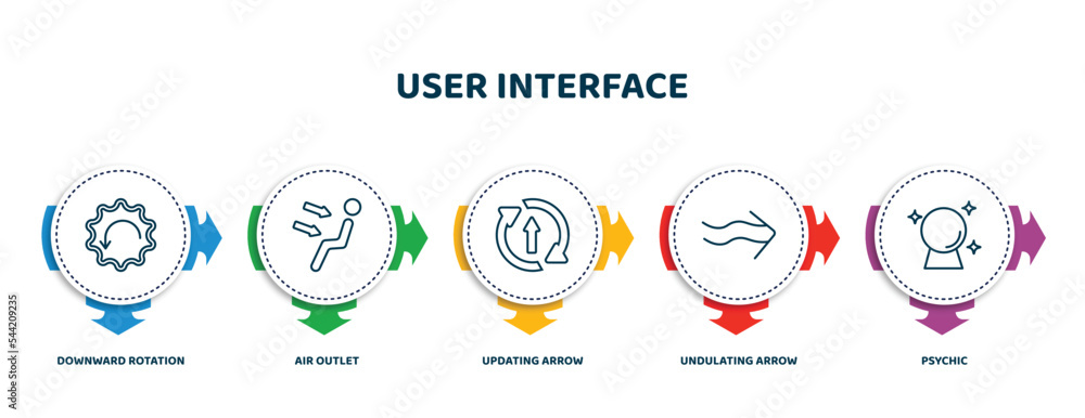 Poster editable thin line icons with infographic template. infographic for user interface concept. included