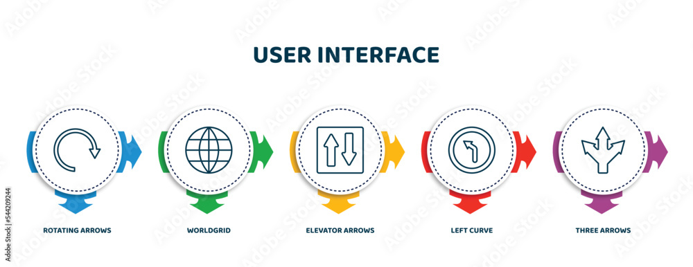 Poster editable thin line icons with infographic template. infographic for user interface concept. included