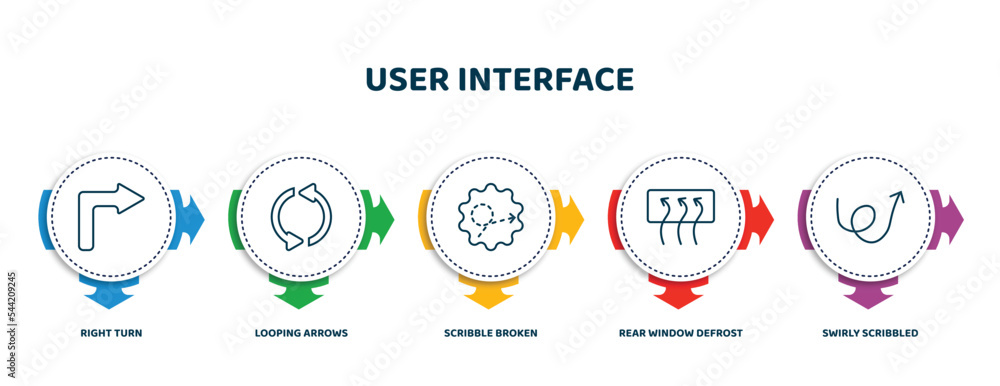 Poster editable thin line icons with infographic template. infographic for user interface concept. included
