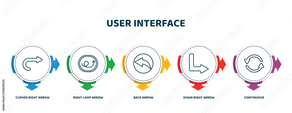 Poster editable thin line icons with infographic template. infographic for user interface concept. included