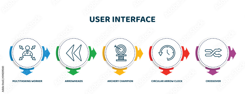 Poster editable thin line icons with infographic template. infographic for user interface concept. included