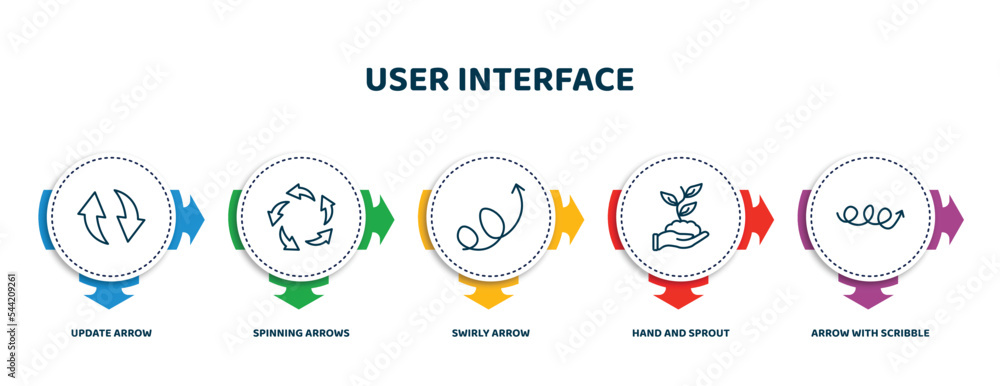 Aufkleber editable thin line icons with infographic template. infographic for user interface concept. included