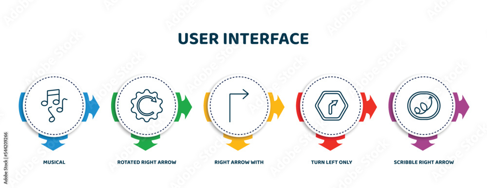 Poster editable thin line icons with infographic template. infographic for user interface concept. included