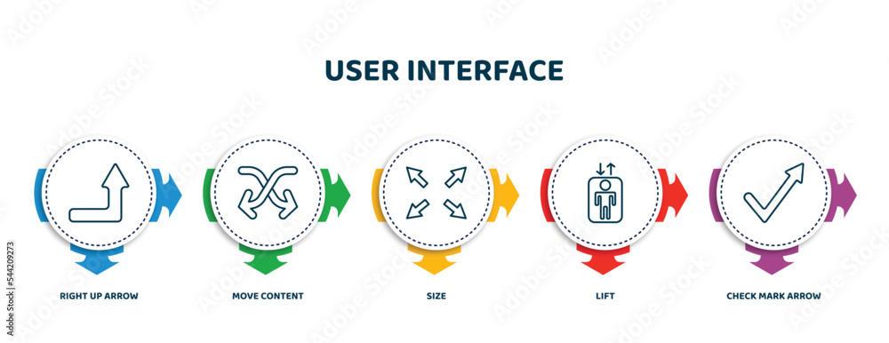 Poster editable thin line icons with infographic template. infographic for user interface concept. included