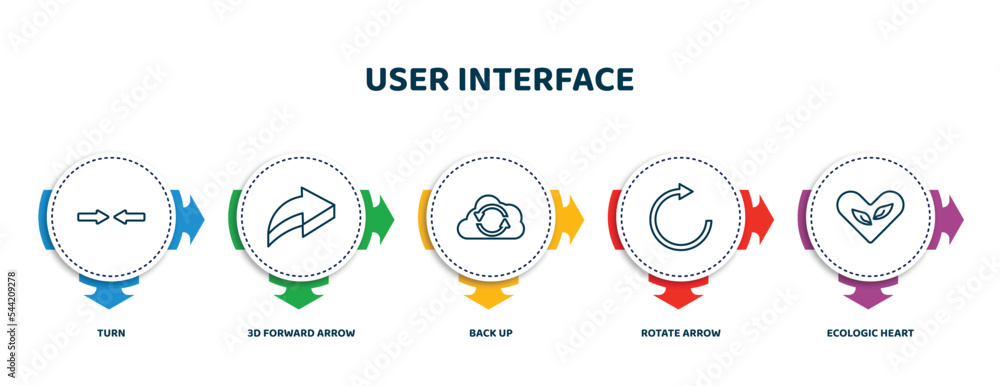 Poster editable thin line icons with infographic template. infographic for user interface concept. included