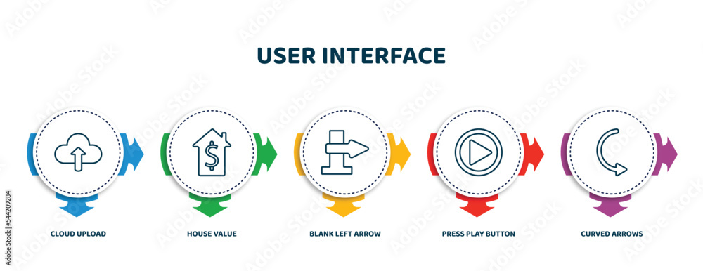 Poster editable thin line icons with infographic template. infographic for user interface concept. included
