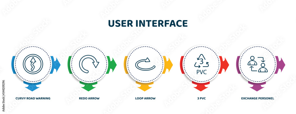 Aufkleber editable thin line icons with infographic template. infographic for user interface concept. included