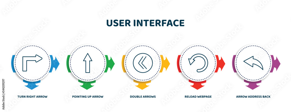 Poster editable thin line icons with infographic template. infographic for user interface concept. included